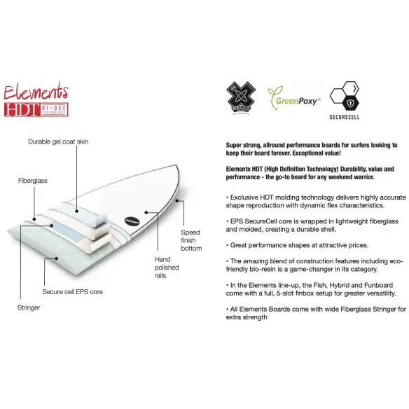 Tabla de surf NSP Hybrid Element White