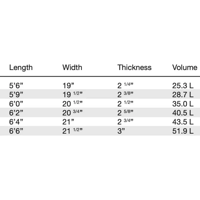 Surfboard NSP Hybrid Element White
