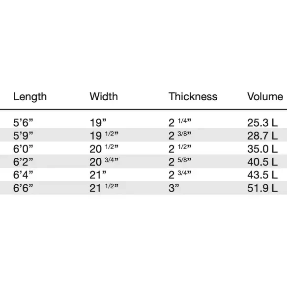 Planche de surf NSP Hybrid Element White