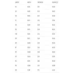 Planche de surf Lost Uber Driver Light Speed 2