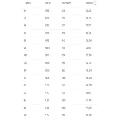 Surfbretter Lost Uber Driver XL Light Speed 2
