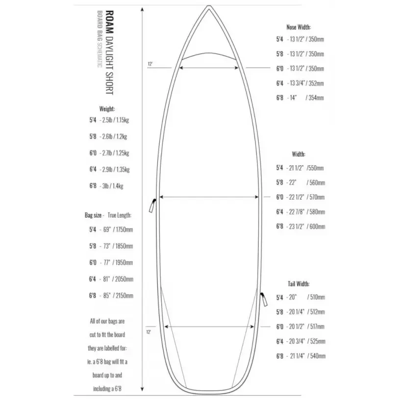 Housse de surf Roam Daylight Shortboard