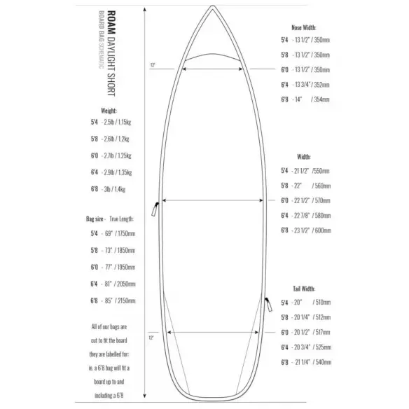 Capas de surf Roam Daylight Shortboard