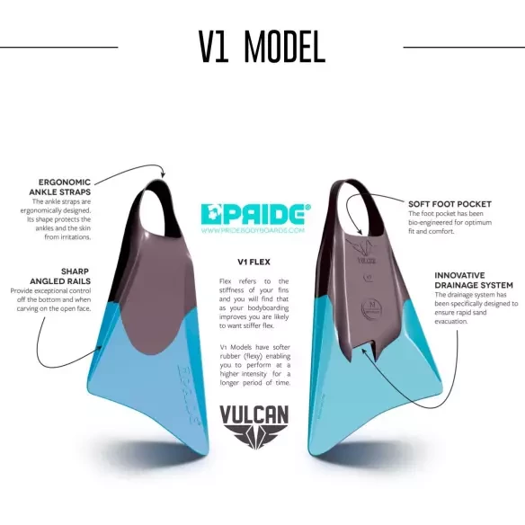 Aletas de bodyboard Pride Vulcan V1 Black/Black