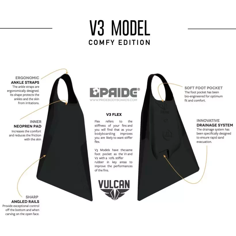 Palmes de bodyboard Pride Vulcan V3 Noir Comfy Edition