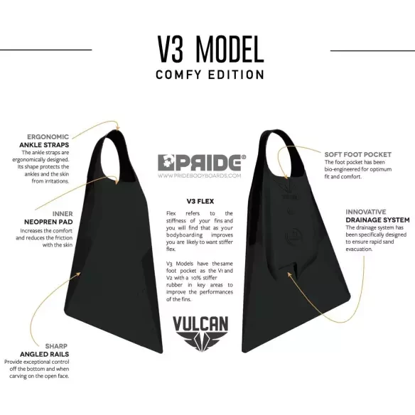 Pé de pato bodyboard Pride Vulcan V3 Preto Comfy Edition