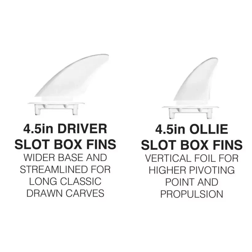 Softboard Ryder Retro Fish Black