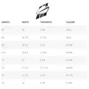 Tabla de surf Simon Anderson Mollusc Robo