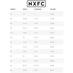 Surfbretter Simon Anderson NXFC 2