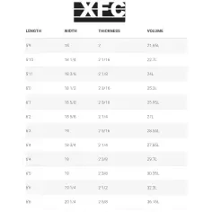 Tabla de surf Simon Anderson XFC 2