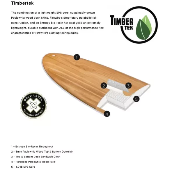 Planche de surf Firewire Addvance TimberTek