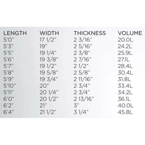 Surfboard Slater Designs Flat Earth LFT Zwart/wit