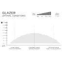 Planche de surf Firewire Glazer LFT