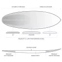 Tavola de surf Firewire Glazer LFT