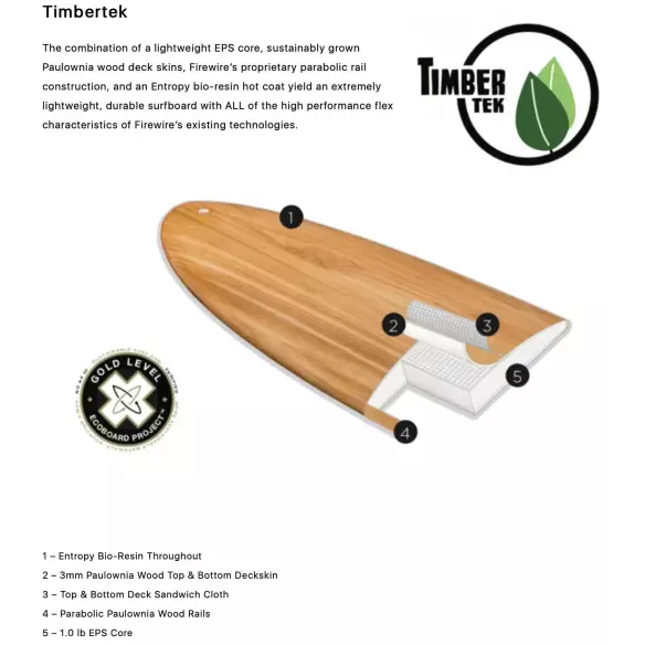 Prancha de surf Firewire Taylor Jensen Pro Round