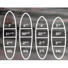 Tabla de surf softboard Softlite Pop Stick 2