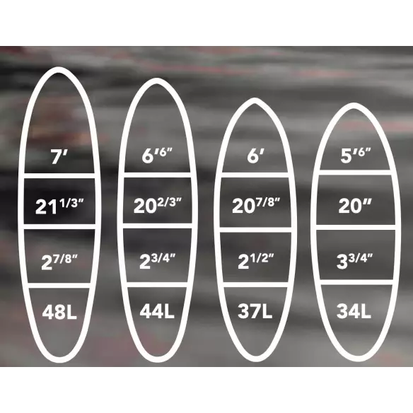 Softboard Softlite Pop Stick