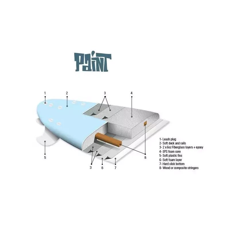 Tahe surfplank Verf Shortboard
