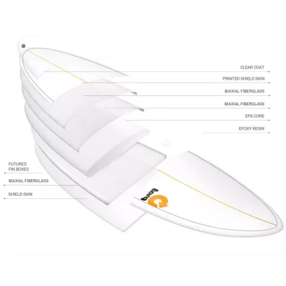 Planche de surf Torq fish Classic Design