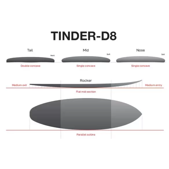 Prancha de surf NSP Tinder Element White