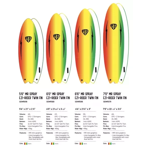 Planche de surf softboard Ocean & Earth MR Spray Ezi-Rider Twin Fin Rasta