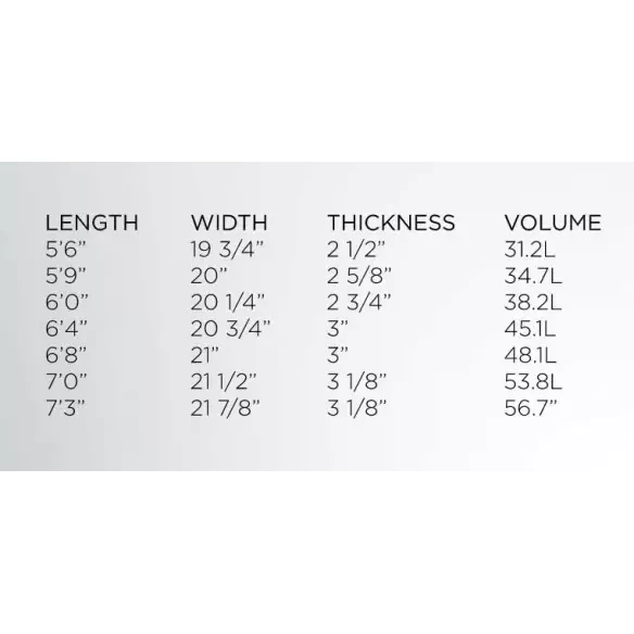 Planche de surf Firewire Sunday