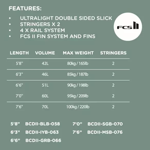 Tabla de surf Softech Brainchild