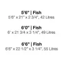 Softboard Ryder Fish Midnight Blue