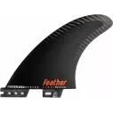 Quillas Feather Fins Luis Diaz Click Tab