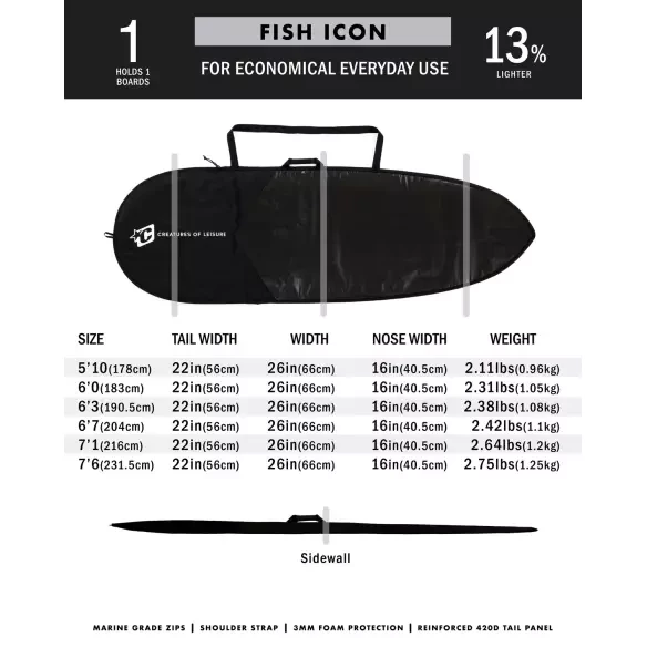 Funda Creatures Fish Icon Lite Black