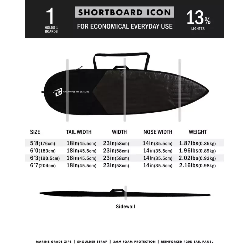 Sacche Creature Shortboard Lite Black