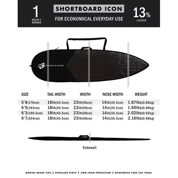 Housse Creatures Shortboard Lite Black