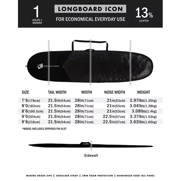 Housse Creatures Longboard Lite Black