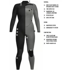 Xcel 4/3mm Comp Womens Wetsuit 2