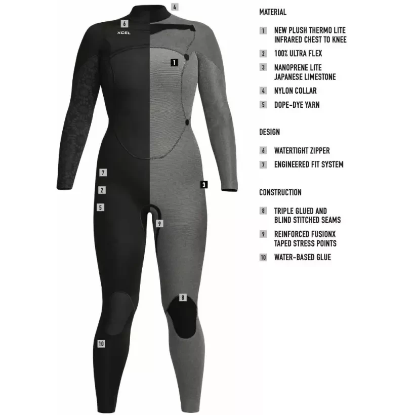 Xcel 4/3mm Comp Womens Wetsuit