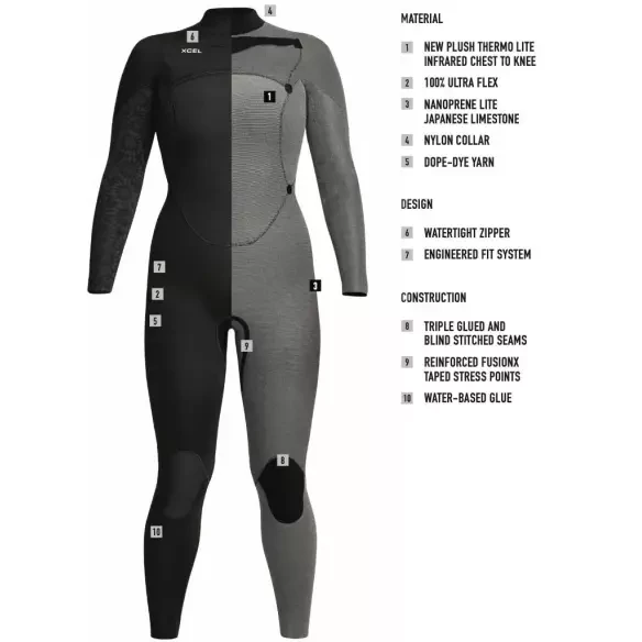 Xcel 4/3mm Comp Womens Wetsuit
