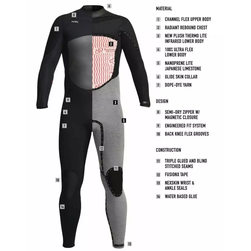 Muta surf XCEL Infiniti 4/3mm