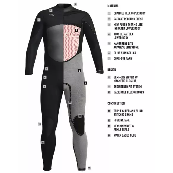 Muta surf XCEL Infiniti 4/3mm