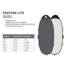 Funda Channel Island Feather Light Speciality Day Bag 2
