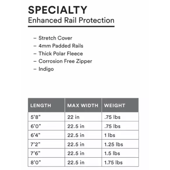 Copricalza Channel Island Snuggie ERP Specialty
