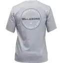 Lycra da surf Billabong Rotor SS
