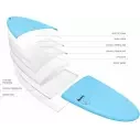 Prancha de surf Torq fish Soft Deck