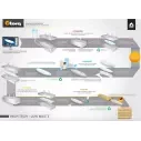 Prancha de surf Torq Funboard Pinline Color Rail