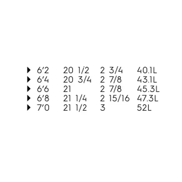 Surfboard Quiksilver Discus