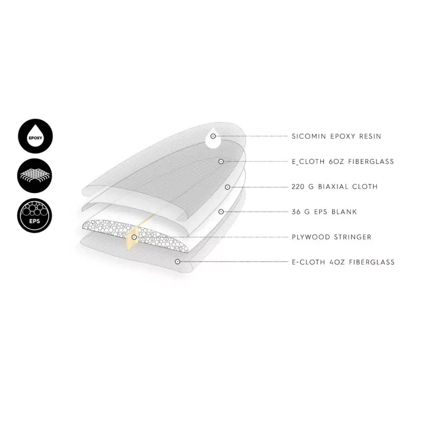 Surfboard Quiksilver Alltime
