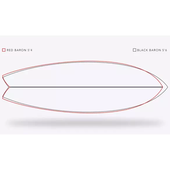Planche de surf JS Industries Red Baron PE Carbon Fusion