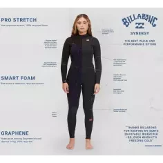 Billabong Synergy 4/3 CZ Wetsuit Green 2