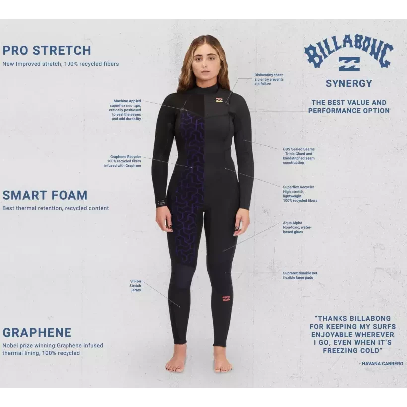 Traje neopreno Billabong Synergy 4/3mm CZ Green