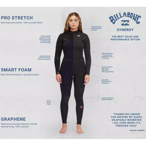 Muta surf Billabong Synergy 4/3mm CZ Green