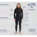 Billabong Synergy 4/3 CZ Wetsuit Green